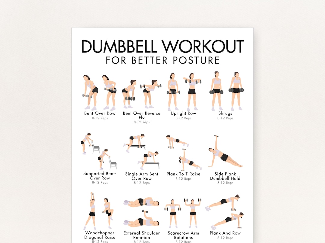 Posture Support Instructions.pdf Workout to Improve Posture, at Home Exercises for Better Posture ...