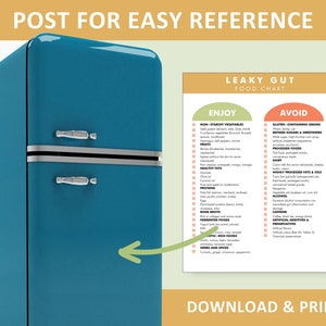 Leaky Gut Diet Foods List, Leaky Gut Diet PDF, Printable Chart, Helps