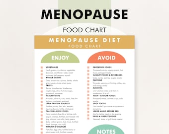 Menopause Diet Food List, Menopause Friendly Diet List, Foods to Help Menopause Symptoms, Download and Print to Help You Shop and Meal Plan