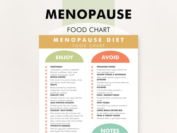 Menopause Diet Food List, Menopause Friendly Diet List, Foods to Help Menopause Symptoms, Download and Print to Help You Shop and Meal Plan