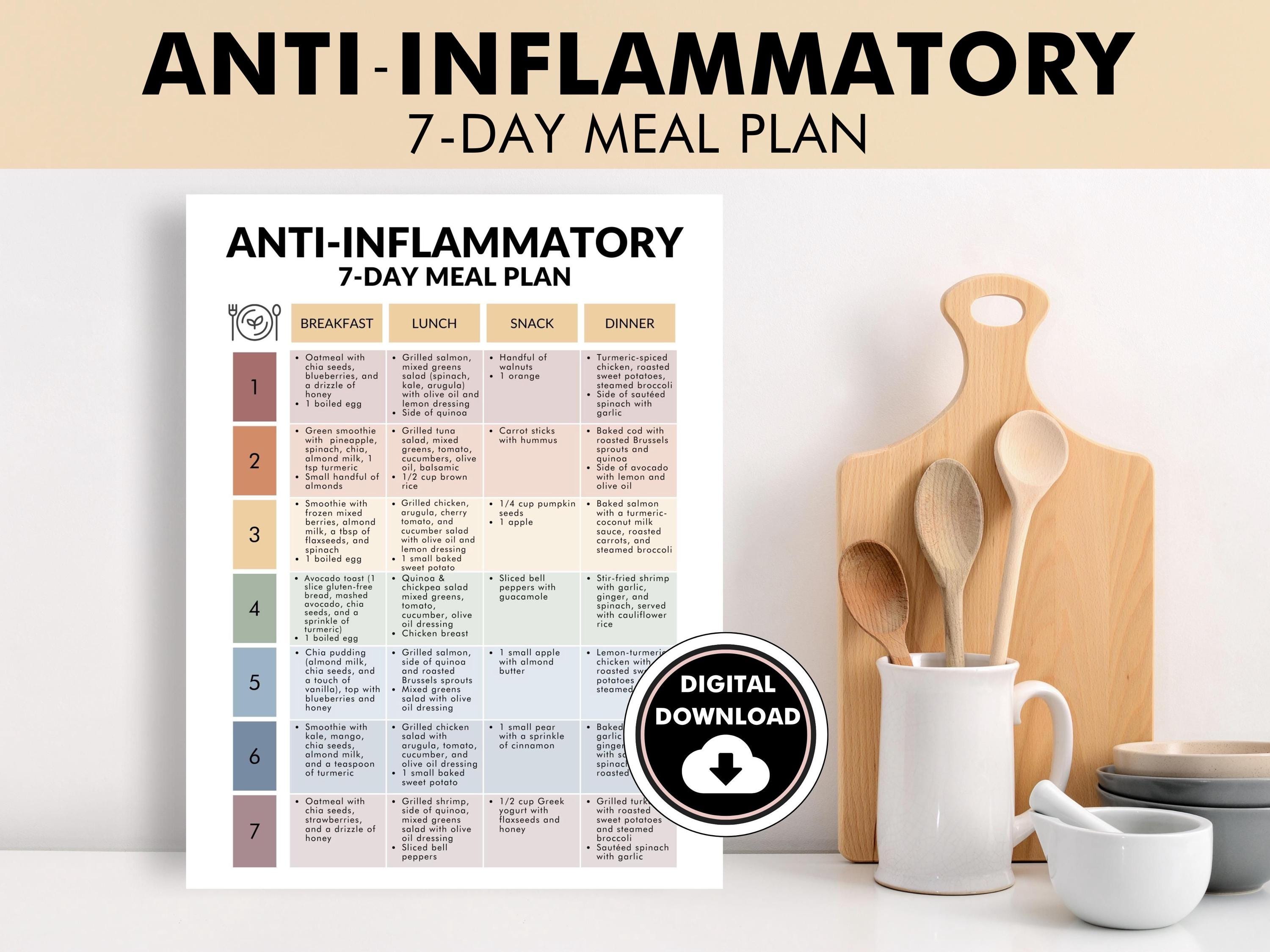 Anti-inflammatory Diet Meal Plan PDF, Meal Plan Anti Inflammatory Diet ...