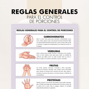 May include: A poster with the title "REGLAS GENERALES PARA EL CONTROL DE PORCIONES" in black text. The poster provides portion control guidelines using hand gestures to measure carbohydrates, vegetables, fruits, and proteins. The background is a light purple color.