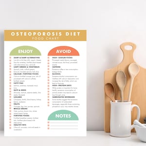 May include: A printable chart with a light orange background and green and orange headings. The chart lists foods to enjoy and avoid for an osteoporosis diet. The chart includes categories such as dairy, leafy greens, calcium-fortified foods, fatty fish, nuts and seeds, legumes, fruits, whole grains, fortified foods, and healthy fats. The chart also includes categories to avoid such as high-sodium foods, caffeine, alcohol, high-protein diets, and carbonated beverages. The chart has a section for notes.