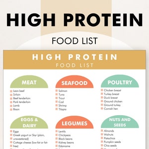 High Protein Food List, High Protein Diet Food Guide, High Protein Food Chart - Download & Print This Food Reference Chart to Help Meal Plan image 9