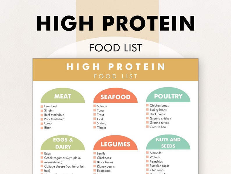 High Protein Food List, High Protein Diet Food Guide, High Protein Food Chart - Download & Print This Food Reference Chart to Help Meal Plan image 9