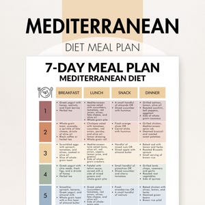 Plan de repas du régime méditerranéen, plan de repas de régime méditerranéen de 7 jours en PDF, plan de repas imprimable pour le régime méditerranéen, des idées saines simples !
