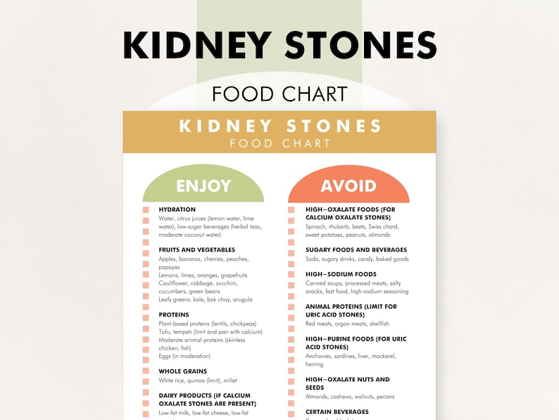 Dieta para cálculos renales, tabla de alimentos para la dieta de cálculos renales, PDF imprimible, alimentos que se deben comer y evitar si se tienen cálculos renales. imagen 1