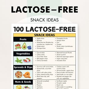 Lactose Free Snacks Ideas, Lactose Intolerance Diet Help, 100 Dairy-Free Snacks, Printable PDF, Helps You Plan for a Lactose Intolerant Diet