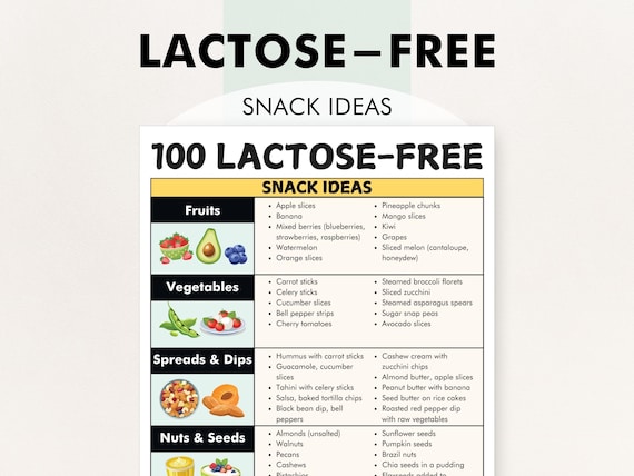 Lactose Free Snacks Ideas, Lactose Intolerance Diet Help, 100 Dairy-Free Snacks, Printable PDF, Helps You Plan for a Lactose Intolerant Diet