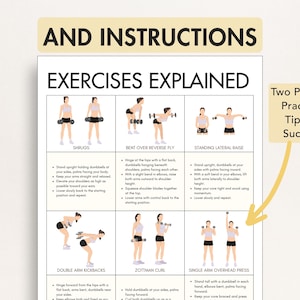 Puede incluir: Una gu&iacute;a de ejercicios blanca con el t&iacute;tulo "EJERCICIOS EXPLICADOS" e ilustraciones de varios ejercicios con mancuernas. La gu&iacute;a incluye instrucciones para ejercicios como encogimientos de hombros, bent over reverse fly y single arm overhead press.