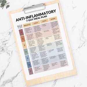 Anti-Inflammatory Diet Meal Plan PDF, Meal Plan Anti Inflammatory Diet, Simple Anti Inflammatory Meal Plan, Printable, Easy Menu Plan Ideas image 6