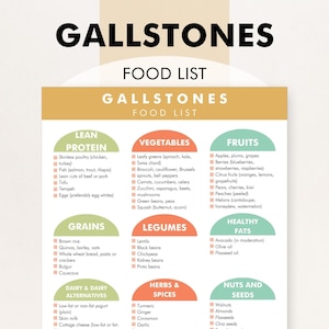Voedsellijst galstenen pdf, voedselkaart galstenen, vind veilig voedsel om galblaasaanvallen te voorkomen