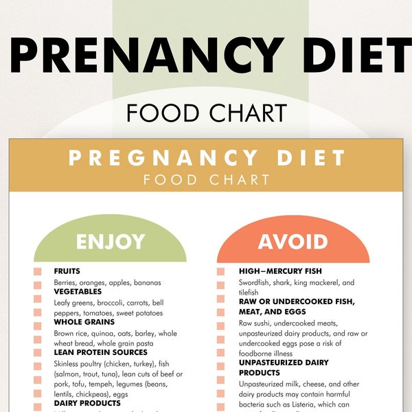 Pregnancy Diet, Pregnancy Diet Plan, Prenatal Food List, What to Eat During Pregnancy, What to Avoid, PDF Guide to Help You Meal Plan