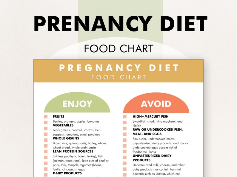 pregnancy-diet-pregnancy-diet-plan-prenatal-food-list-what-to-eat-during-pregnancy-what-to