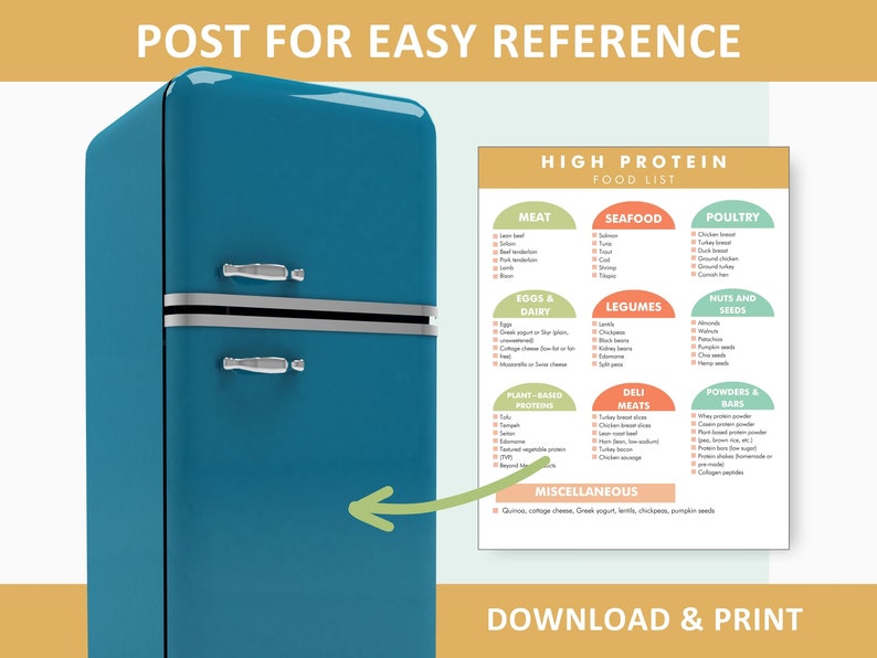 High Protein Food List, High Protein Diet Food Guide, High Protein Food Chart - Download & Print This Food Reference Chart to Help Meal Plan image 2