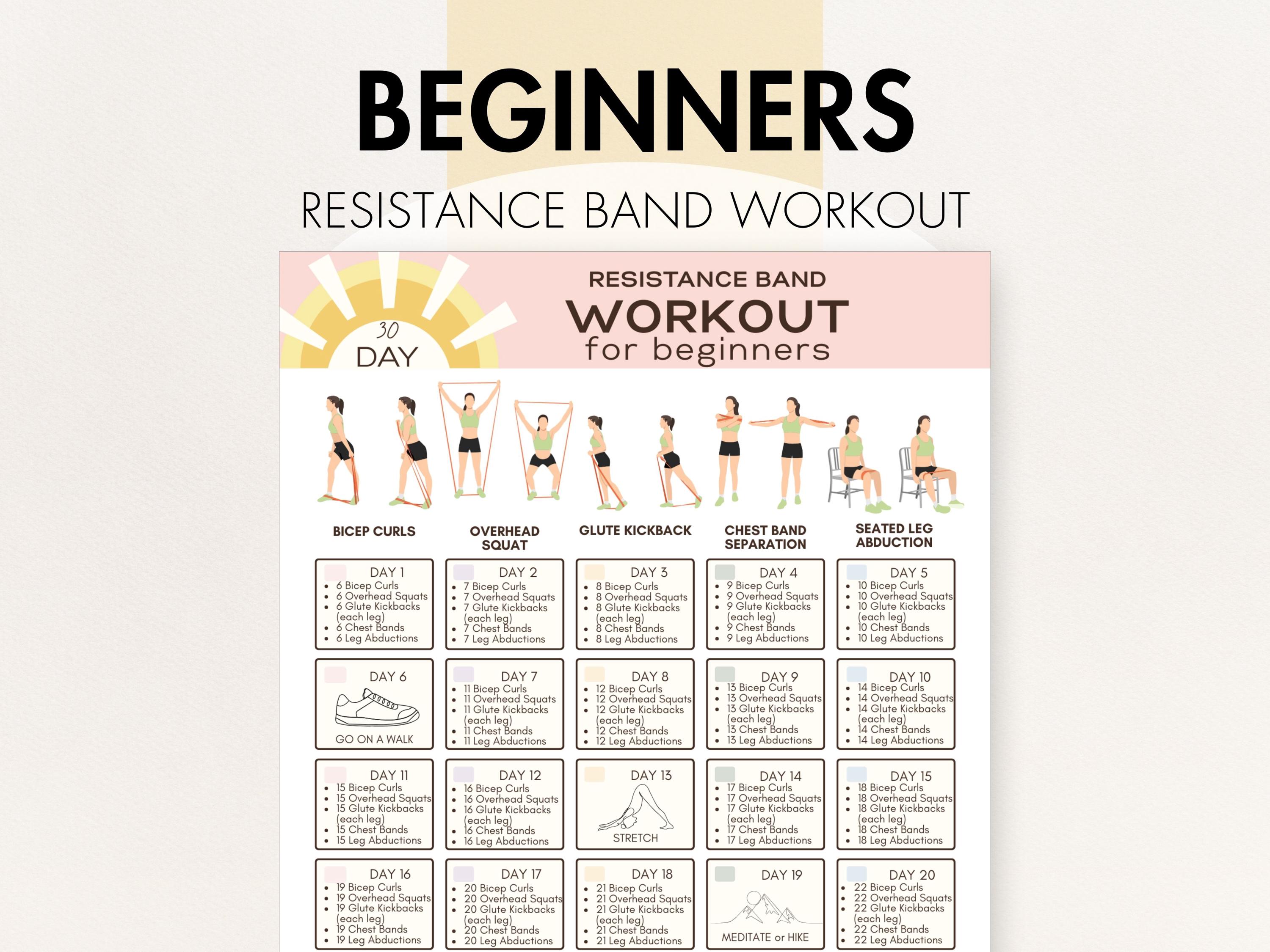 Resistance Band Beginner Workout, Resistance Bands Exercises for ...