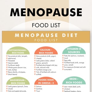 Menopause Diet Food List, Menopause Friendly Diet List, Foods to Help Menopause Symptoms, Download and Print to Help You Shop and Meal Plan
