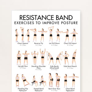 May include: A white poster featuring the text "RESISTANCE BAND EXERCISES TO IMPROVE POSTURE". The poster displays illustrations of exercises such as Chest Opener, Reverse Fly, and Lat Pull-Down. Each exercise is labelled with its name and the recommended repetitions.