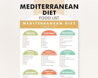 Liste des aliments du régime méditerranéen, tableau imprimable des aliments du régime méditerranéen, plan alimentaire du régime méditerranéen PDF pour vous aider à faire vos achats ou à planifier vos repas