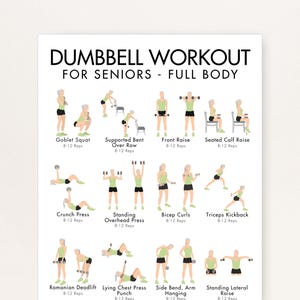 Puede incluir: Un póster blanco con un entrenamiento con pesas para personas mayores, con ilustraciones de ejercicios como Goblet Squat y Bicep Curls. El póster incluye el texto "DUMBBELL WORKOUT FOR SENIORS - FULL BODY" e instrucciones.