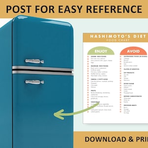 Plan de dieta para la tiroiditis de Hashimoto, lista de alimentos para la tiroiditis de Hashimoto, tabla de alimentos para la tiroiditis de Hashimoto, qué comer: descarga el PDF para ayudarte a comprar o planificar tus comidas. imagen 2