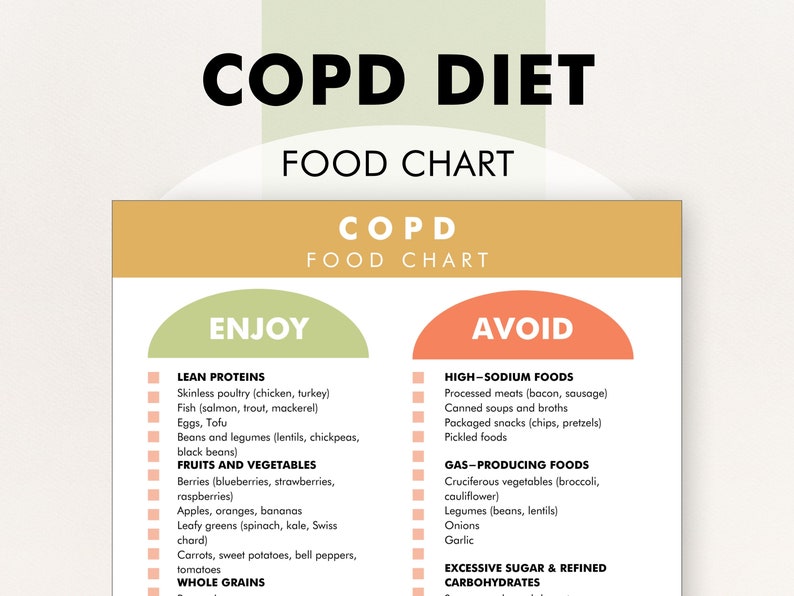 COPD Diet Food List, COPD Diet Plan PDF, Diet Sheet for Chronic Obstructive Pulmonary Disease