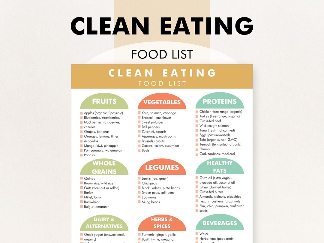 Clean Eating Guide Clean Eating Food List, Eating Clean Foods List, Clean Eating for ...