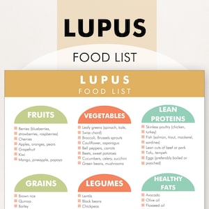 Lupus Food List, Lupus Diet Foods, Food Chart for Lupus that Helps You Find Foods to Eat and Plan Your Diet