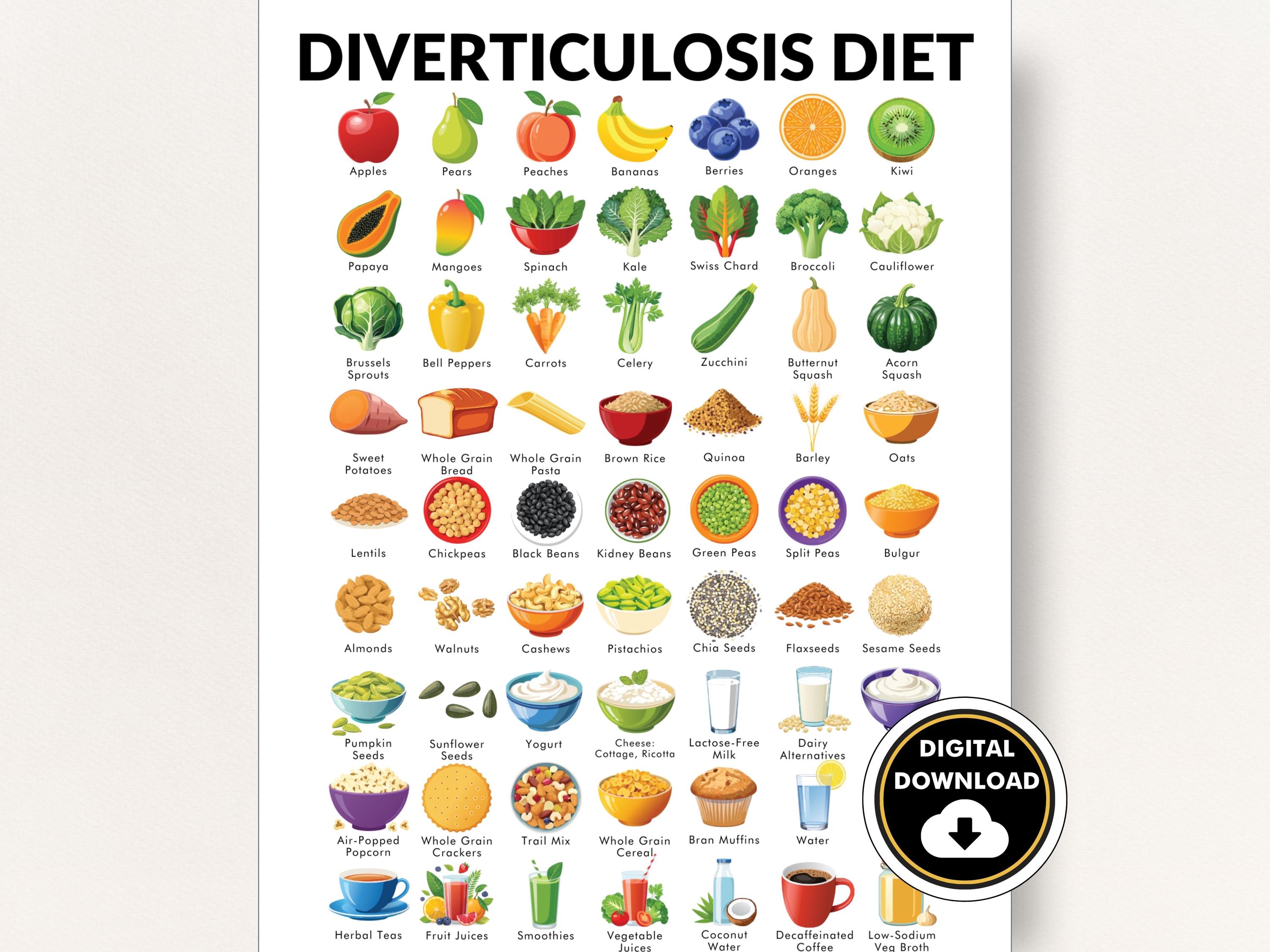 Diverticulosis Diet, PDF Poster, Diverticulosis Diet Food List ...