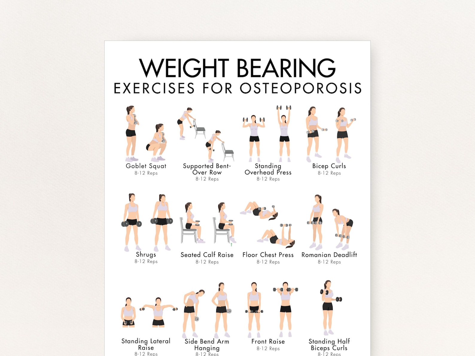 Weight Bearing Exercises for Osteoporosis, Lifting Weights for ...