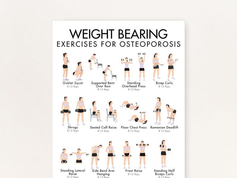 Weight Bearing Exercises for Osteoporosis, Lifting Weights for ...
