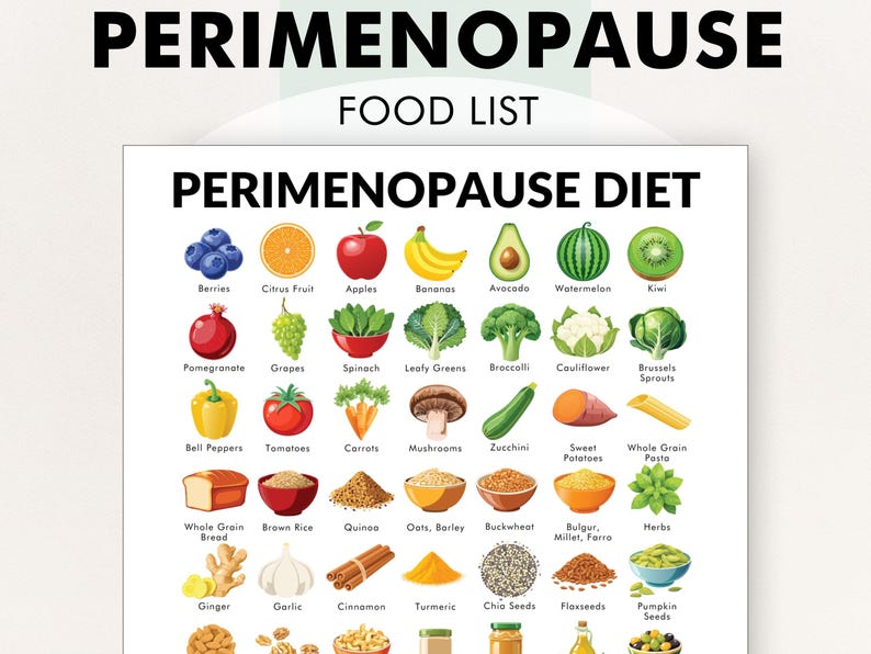 May include: A colorful chart with a white background listing foods to eat on a perimenopause diet. The chart includes fruits, vegetables, grains, and other foods. The title of the chart is "Perimenopause Diet".