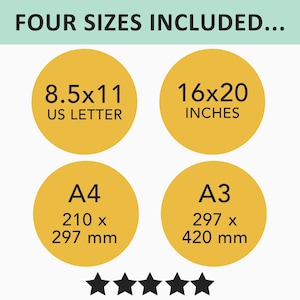 May include: Four sizes of printable paper sizes are shown in yellow circles with black text. The sizes are 8.5x11 US Letter, 16x20 inches, A4 210 x 297 mm, and A3 297 x 420 mm.