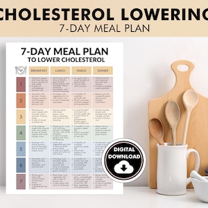 Low Cholesterol Meal Plan, Meal Plan to Lower Cholesterol, Heart-Healthy 7 Day Meal Plan PDF, Helps You Meal Plan for High Cholesterol