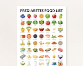 Prediabetes Food Poster, Pre Diabetes Diet Plan Chart, Printable PDF to Help You Make a Prediabetic Meal Plan