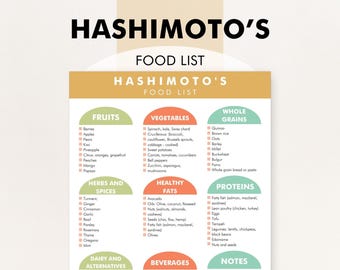 Hashimotos Food List, Hashimoto's Thyroiditis Food Chart, Hashimoto's Diet Planner, What to Eat - Download PDF to Help You Shop or Meal Plan