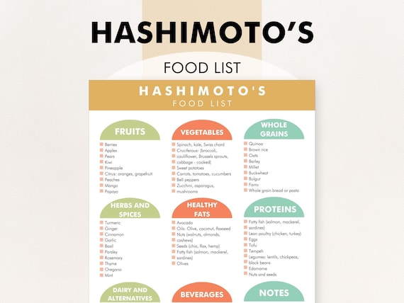 tirzepatide for hashimoto's disease Hashimotos Food List, Hashimoto's Thyroiditis Food Chart, Hashimoto's Diet  Planner, What to Eat - Download PDF to Help You Shop or Meal Plan