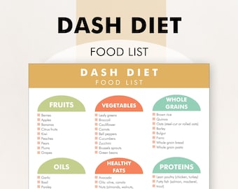 DASH Diet Food List, DASH Diet Food Chart, DASH Diet Food Plan - Download to Help You Shop, Meal Plan, and Decide What Foods to Eat