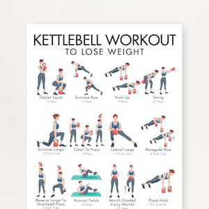 Könnte beinhalten: Ein weißes Übungsposter mit der Überschrift KETTLEBELL WORKOUT TO LOSE WEIGHT, schwarzem Text und Illustrationen einer Person, die verschiedene Übungen wie Kniebeugen, Rudern, Liegestütze, Schwünge, Ausfallschritte und Russian Twists ausführt.