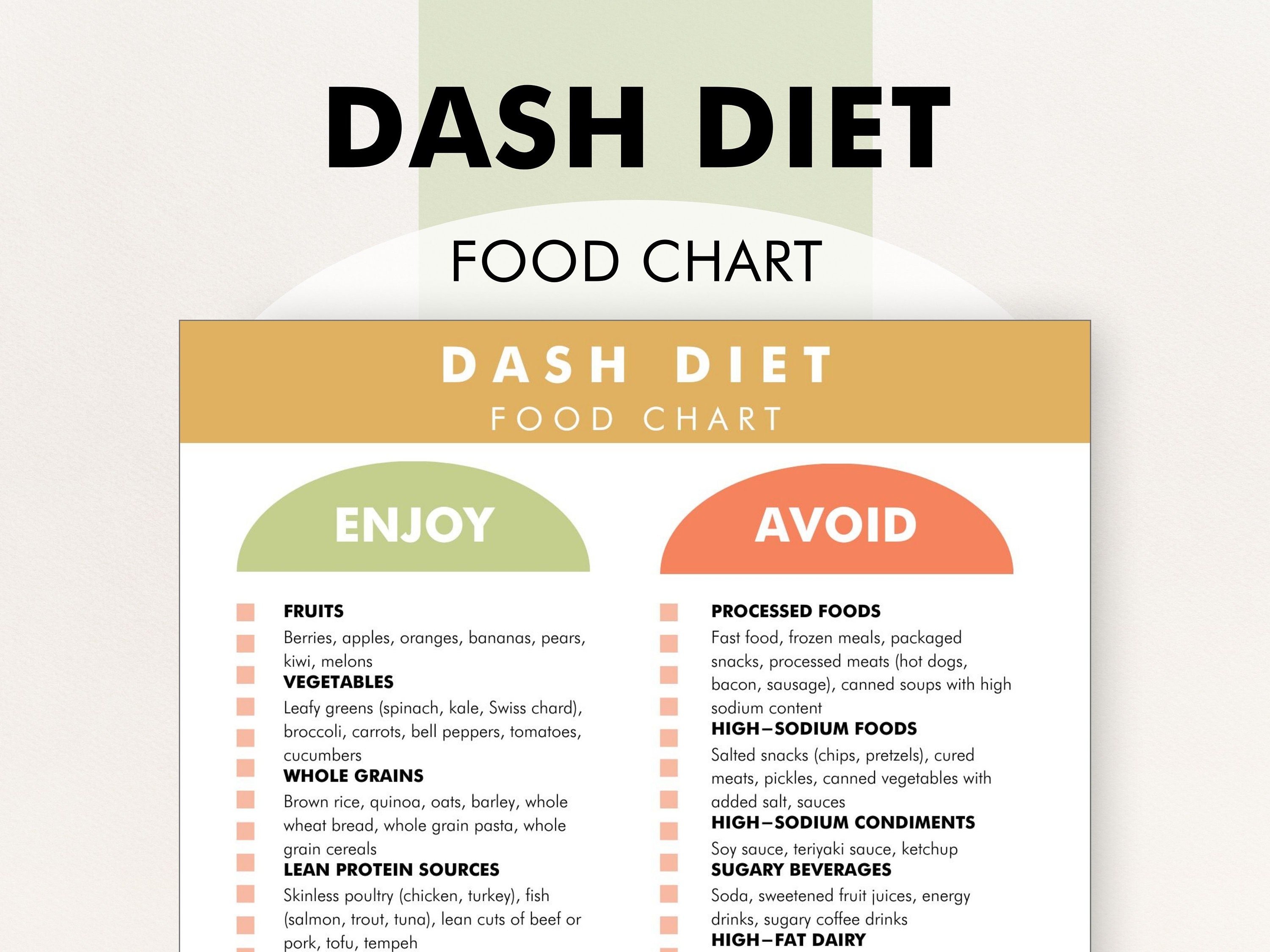 dash diet food list, dash diet food chart, dash diet food plan