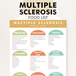 Multiple Sclerosis Diet Chart PDF, Multiple Sclerosis Diet Plan, Healthy Eating Support for MS Patients