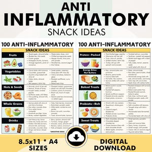 May include: A printable chart with 100 anti-inflammatory snack ideas, organized by food category, including fruits, vegetables, nuts & seeds, whole grains, drinks, protein-packed, energy bites/nut butters, baked treats, probiotic-rich, and sweet treats. The chart is in a colorful design with images of food.
