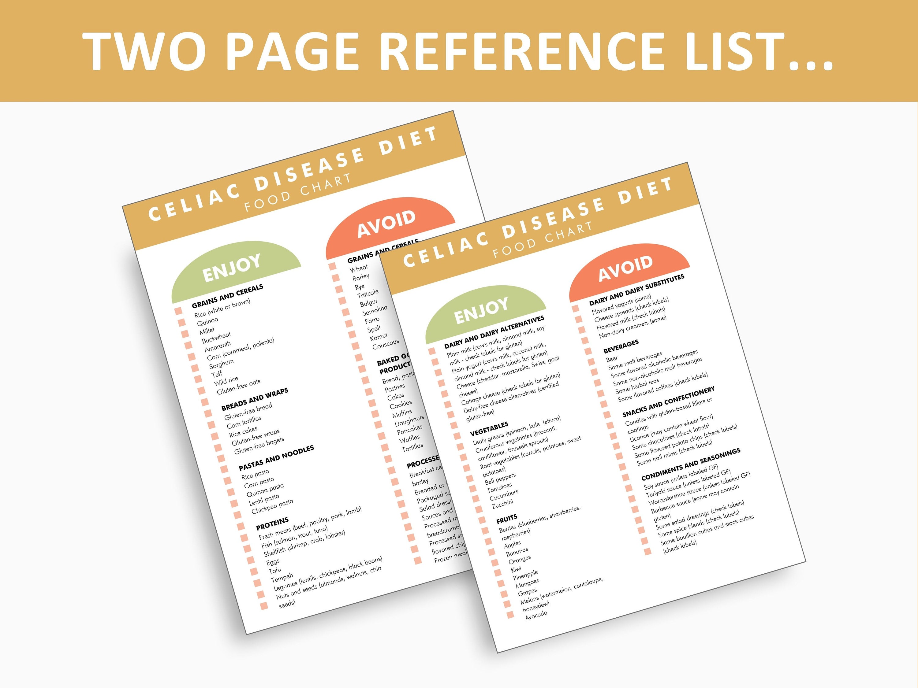 Celiac Disease Diet Plan PDF, Celiac Diet Meal Plan Helper, Celiac Food