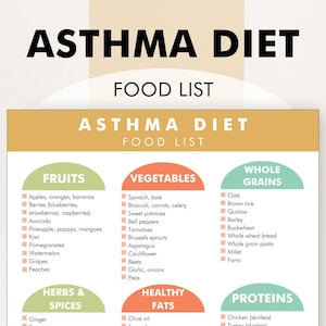 Asthma Diet Chart PDF,  Asthma Food Triggers List to Help You Meal Plan, Food List for Asthmatics, Includes What to Eat and Foods to Avoid