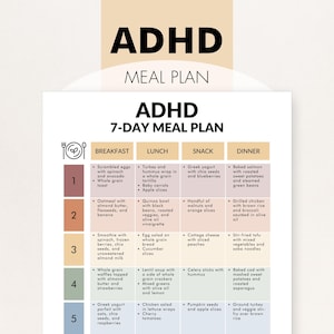 Puede incluir: Un plan de comidas para el TDAH de 7 días con opciones para el desayuno, el almuerzo, la merienda y la cena. El plan incluye comidas como huevos revueltos, avena, batidos, gofres integrales y yogur griego. El texto "ADHD Meal Plan" está en la parte superior.