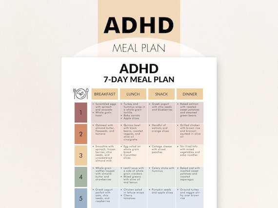 ADHD Meal Plan PDF, ADHD Meal Plan for Adults or Kids, Printable Guide, Helps You Menu Plan for Attention Deficit Hyperactivity Disorder