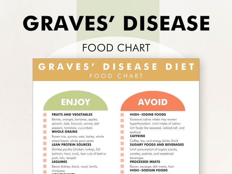 Graves' Disease Diet, Graves Disease Food List, What to Eat, What to