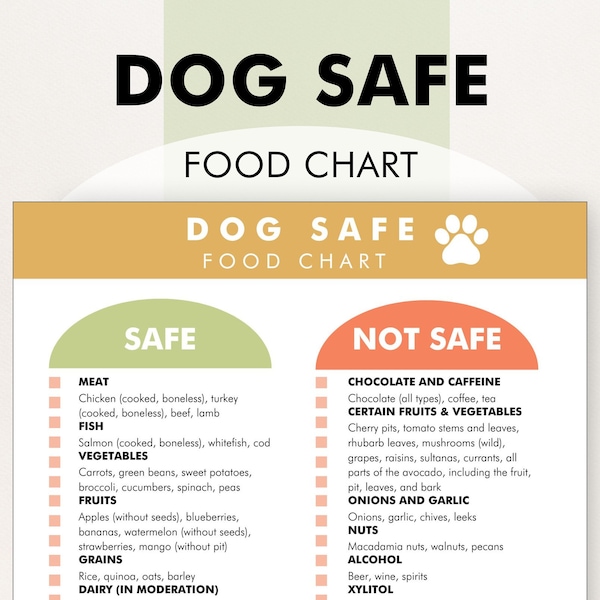 Pet Safe Foods Pdf Etsy
