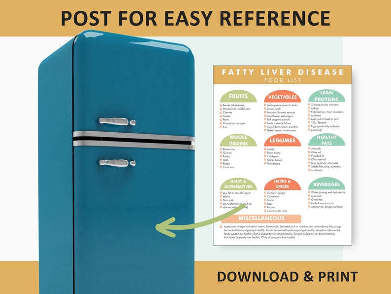 Fatty Liver Disease Food List PDF, Fatty Liver Diet List, Foods to Eat for NAFLD or NASH, Printable Food Chart image 2