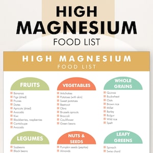 High Magnesium Foods List, High Magnesium Foods Chart, Mg Rich Foods List - Download, Print This PDF to Eat More Magnesium Rich Food